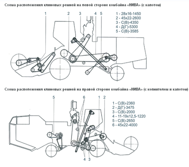 Схема ремней нива ск 5 правая сторона